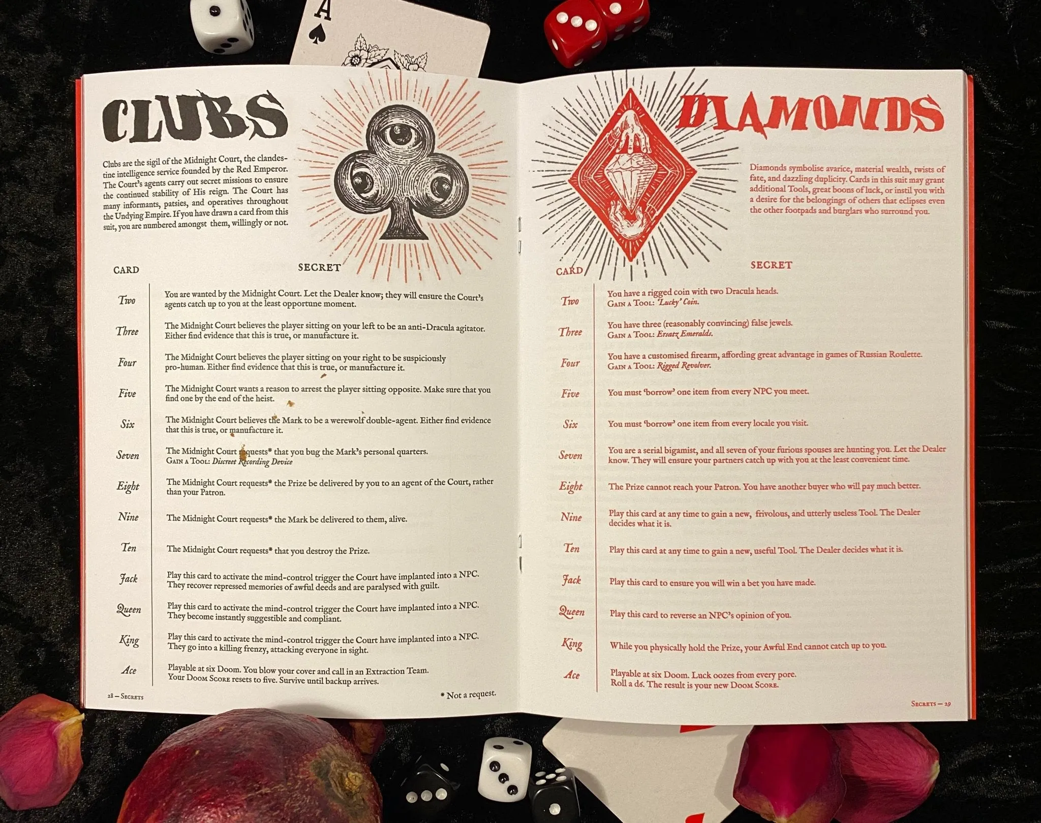 Bloodheist   PDF